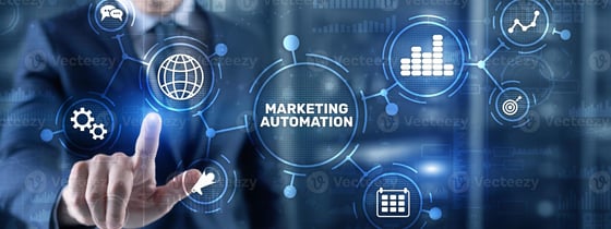 Marketing automation for brand growth